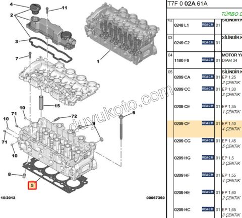 Silindir Kapak Contası 1.6HDİ Euro4 1.40 1+4