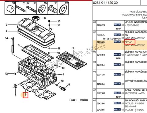 Silindir Kapak Contası TU1 TU3JP 76MM