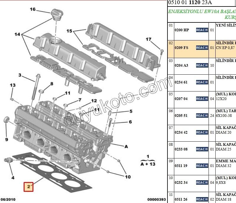 Silindir Kapak Contası EW10A P407