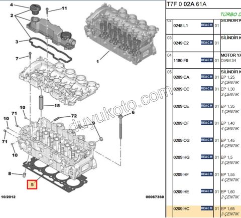 Silindir Kapak Contası 1.6HDİ Euro4 1.65 2+1+2 9689102080