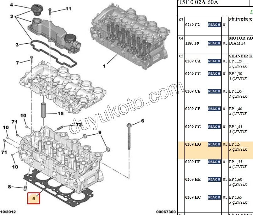 Silindir Kapak Contası 1.6HDİ Euro4 1.50
