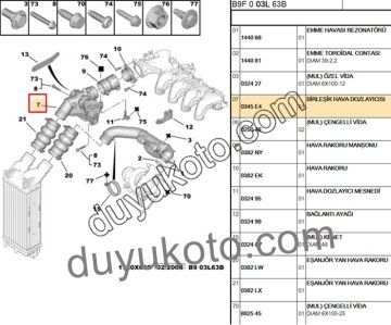 CİTROEN C4 PICASSO DOZÖR  1.6HDI  9660080480