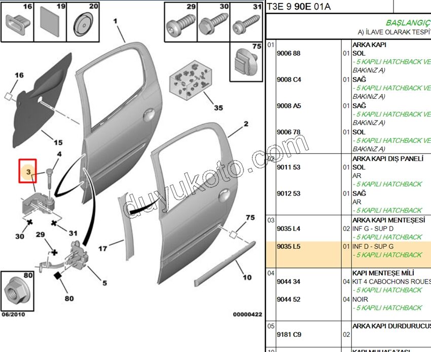 MENTESE ARKA KAPI P206 P206+ INF D - SUP G
