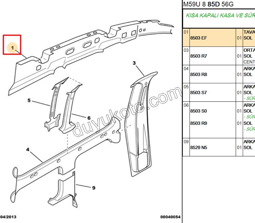 SAC TAVAN YAN IC UST DIREK L PRT1 PRT2