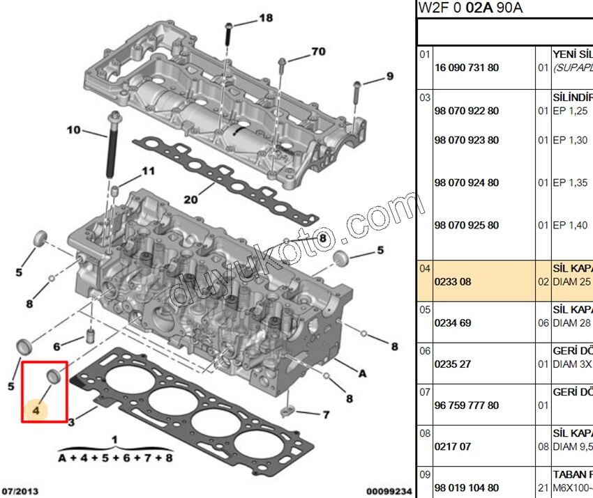 Silindir Kapak Tapası   25MM   DW10F DW10C