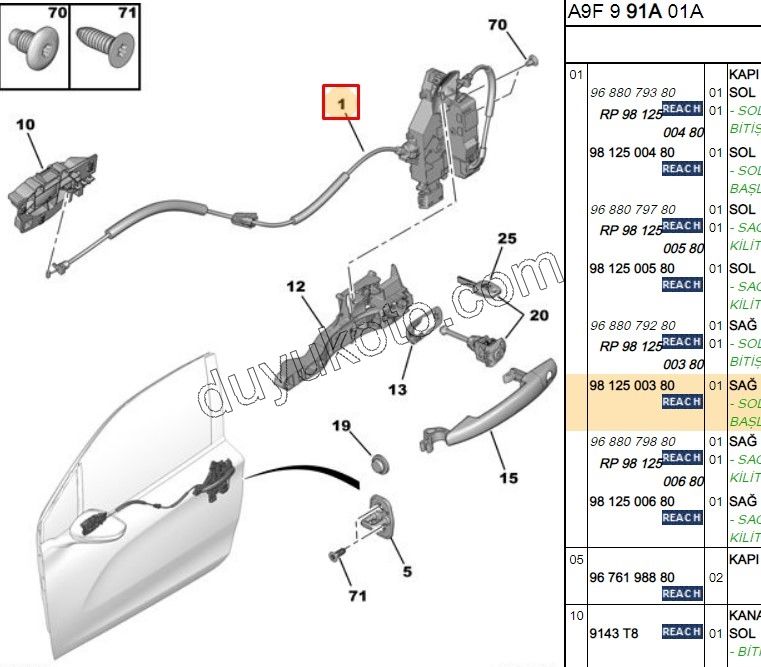 KILIT KAPI ON R P2081 3P