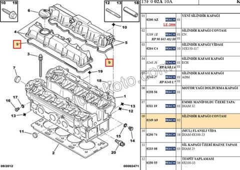 Motor Üst Kapak (Külbütör) Contası 1.6İ 16V Benzinli (X 2AD)