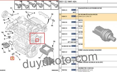 PEUGEOT PARTNER TERMOSTAT MÜŞÜRÜ YEŞİL (DİZEL) 1.6HDI 2.0HDI