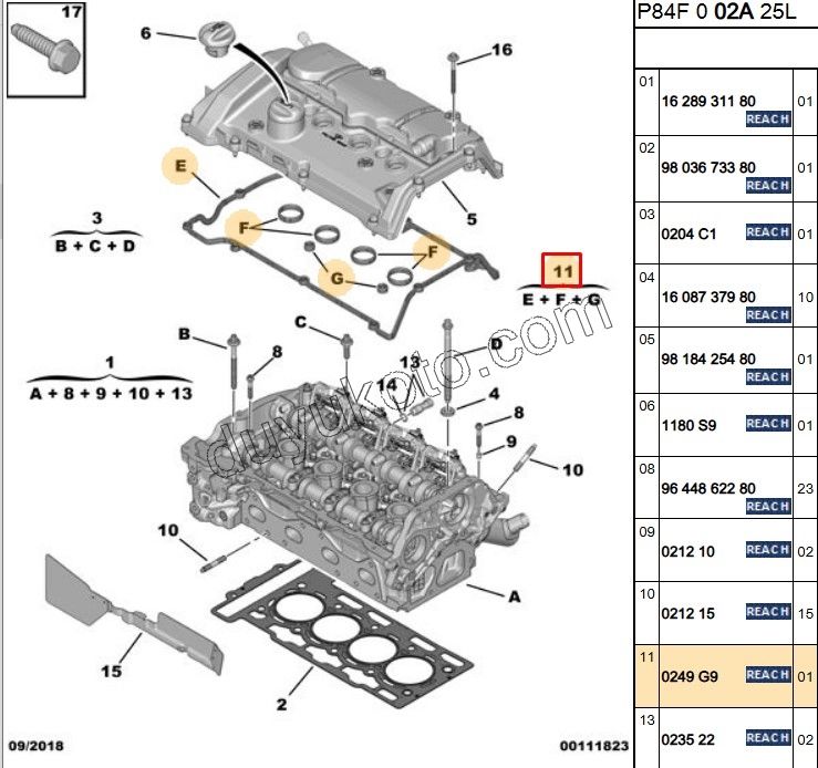 Motor Üst Kapak (Külbütör) Contası  Takım 1.6THP 16V 270HP 1.6VTi 120HP FADTR 1.6VTi 120HP 1.6 THP