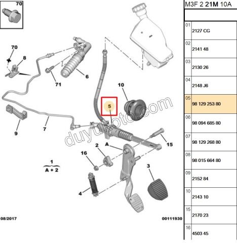 MERKEZ DEBIYAJ UST P301 1.5HDİ Euro6 ELEK+ 3PIN