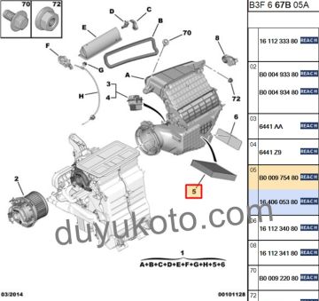 CITROEN C1 POLEN FİLTRESİ 2013 SONRASI