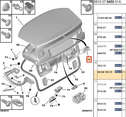 ARMA CAVUS BAGAJ YM C53 8*7
