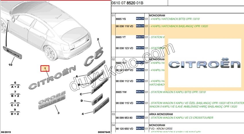 YAZI CITROEN C53 1,3*14