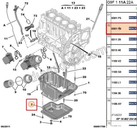 Motor Yağı Karteri Alt APAK 1.6HDİ Euro4 EXP3
