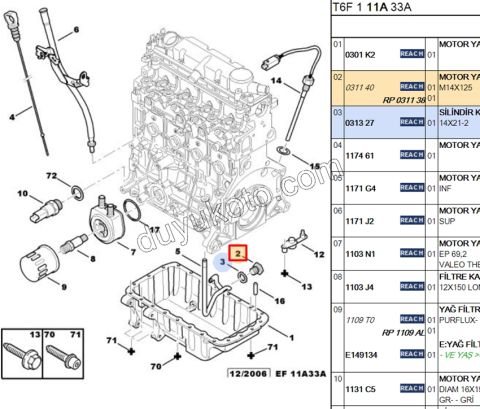 TAPA KARTER 1.9D,Y.M 03/09 DW10 8V DW10F DW12RU