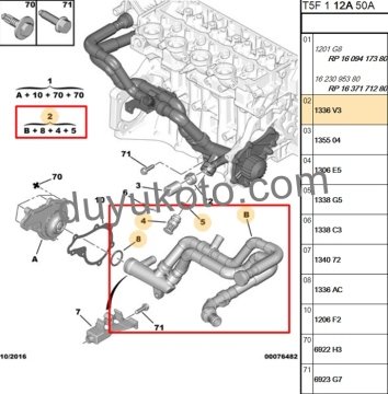 CİTROEN C1 DEVİRDAİM SU BORUSU 1.4HDI 9641522280