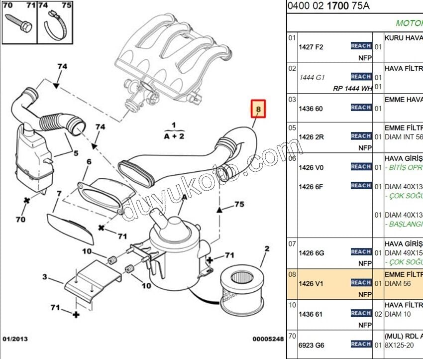 Hava Filtre Kazanı Borusu ARKA XUD9 DW8