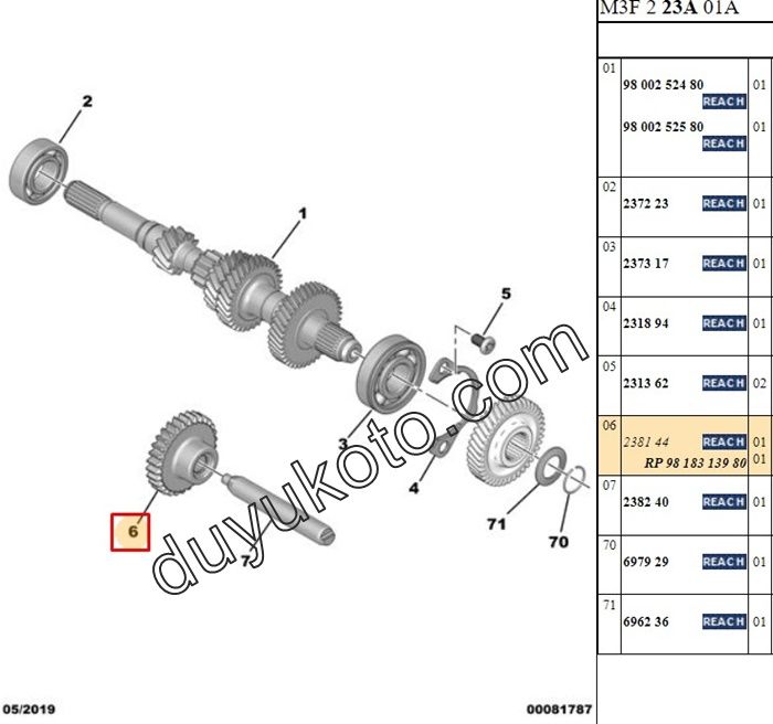 CİTROEN GERİ VİTES DİŞLİSİ TÜM MODELLER ( İÇİ MASURA RULMANLI )