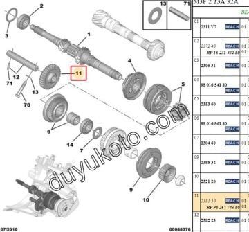 CİTROEN AL4 GERİ VİTES DİŞLİSİ TÜM MODELLER ( OTOMOTİK VİTES ARAÇLARDA )