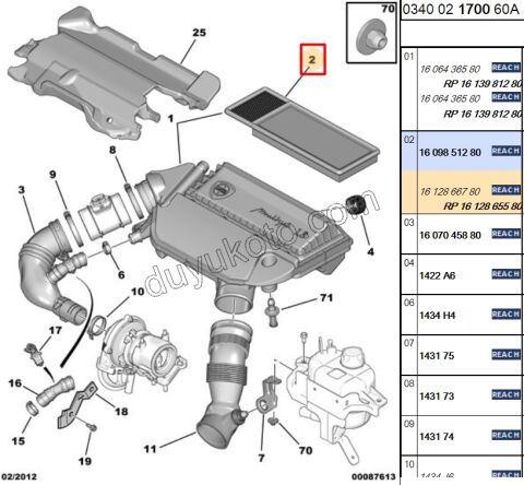 Hava Filtresi 1.3HDI
