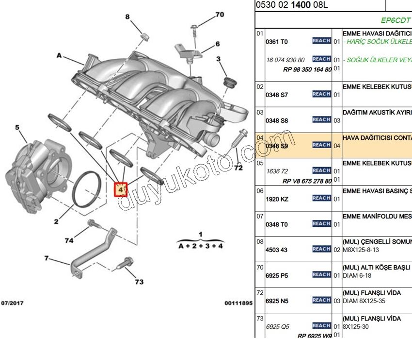 Emme Manifold Contası (Oringi) Takım