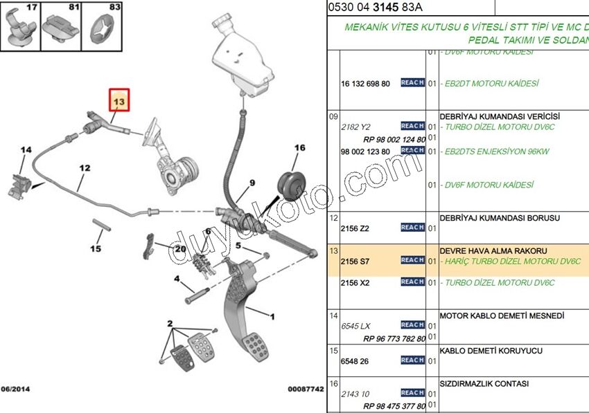 REKOR DEBRIYAJ ALT MERKEZ ARA T