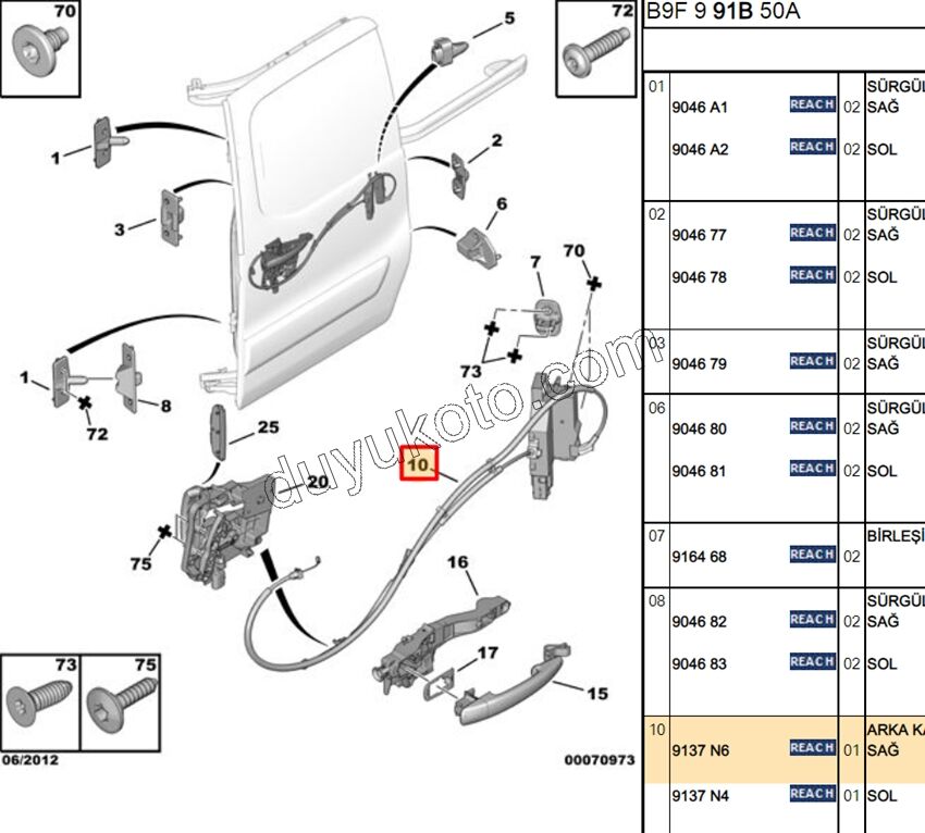 KILIT SURGULU KAPI IC R PRT3