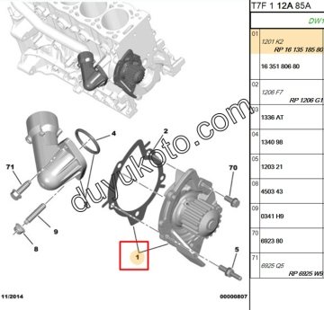 PEUGEOT DEVİRDAİM SU POMPASI