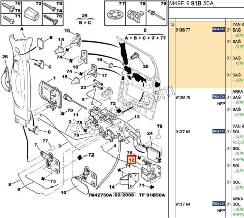KILIT SURGULU KAPI ARKA IC R PRT1 PRT2 EXP1
