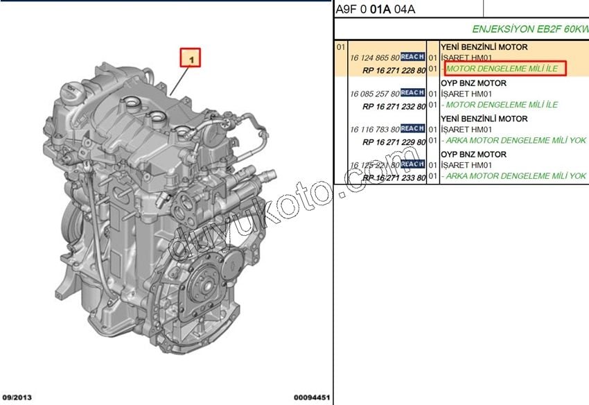 MOTOR KOMPLE EB2F P2081 P20081 P3082 60KW BLOK