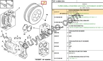 CİTROEN DS4 FREN DİSK TK.ÖN 1.6HDI