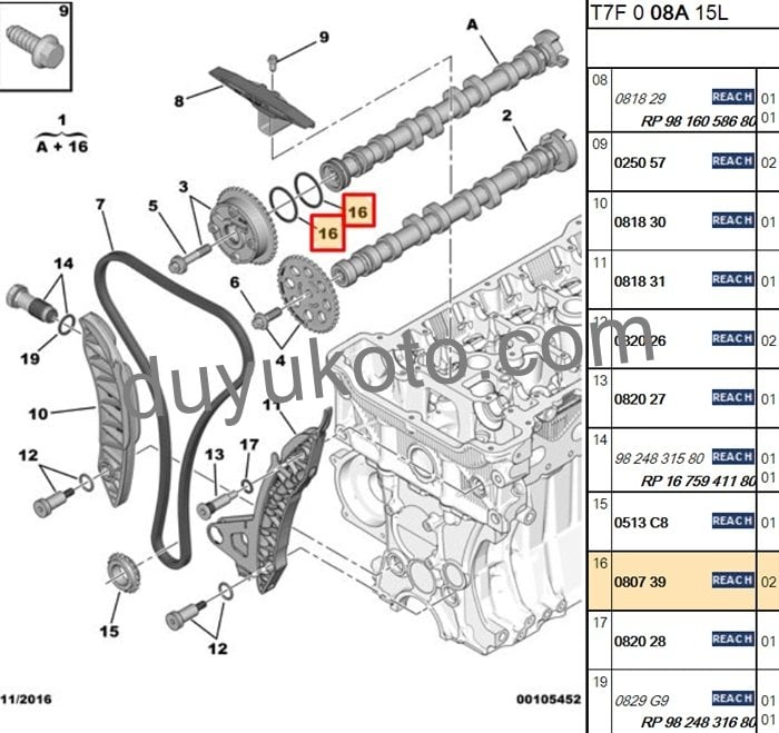 PEUGEOT EKSANTRİK MİLİ CONTA /ORİNG  EP3 EP6 EP6DTS