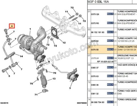 REKOR TURBO BORU YAGLAMA UST 1.4HDİ/1.6HDİ Euro4 /Euro5/Euro6