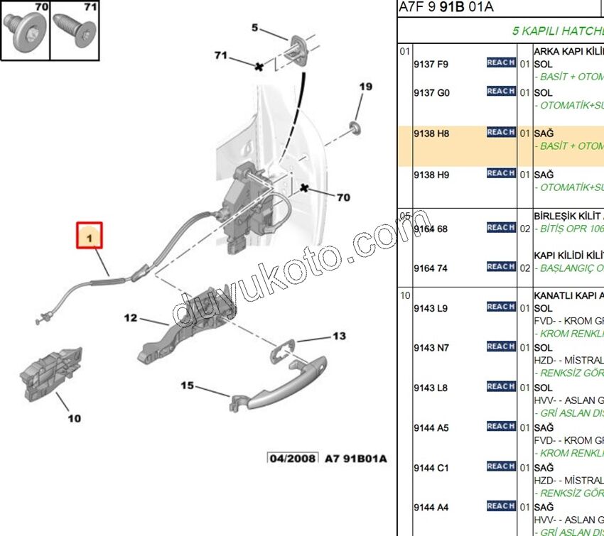 KILIT KAPI IC ARKA R P207
