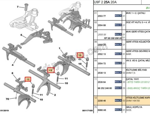 TAPA SANZIMAN VITES CATAL CIVATA SABITLEME BXR3