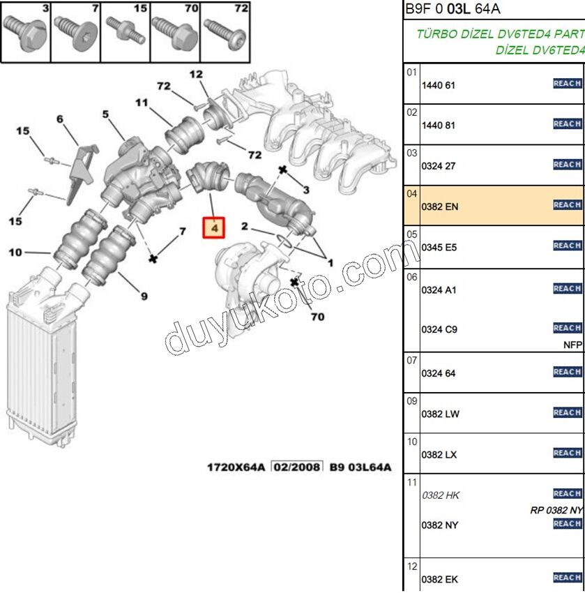 Peugeot 206 307 308 3008 5008 Partner Citroen Berlingo Turbo Hortumu 9CM