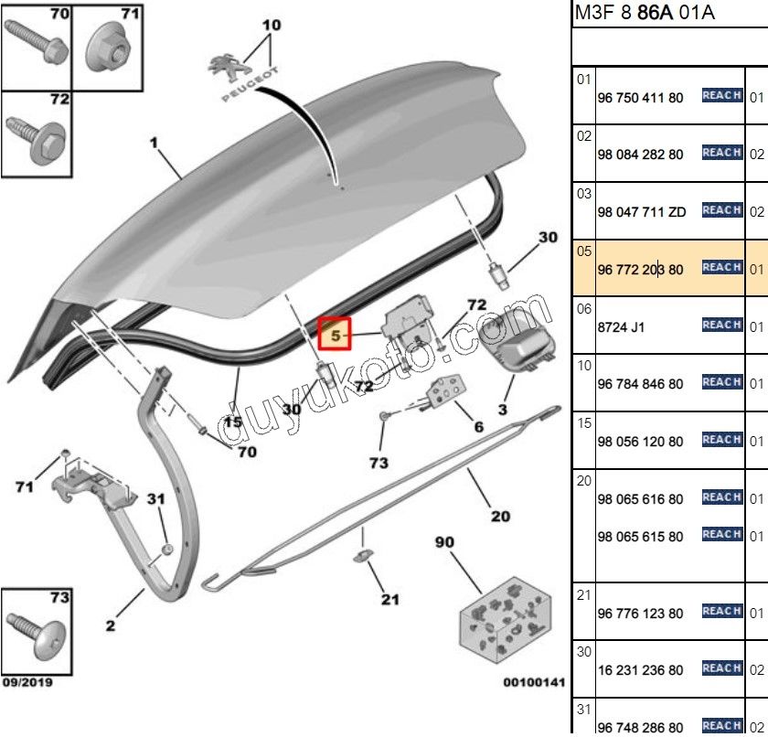 KILIT BAGAJ KAPAK P301 3PIN ELEK+ KUMANDA+