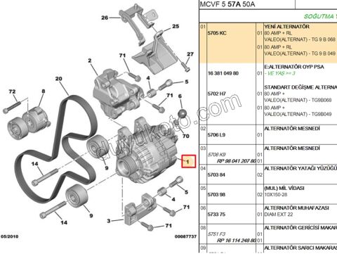 Sarj Dinamosu Alternatör PBP 1.4HDİ Euro4 02/11 Klimasız Klimalı