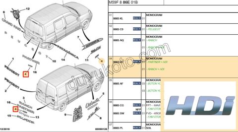 YAZI HDI KROM PRT2 1P 2P P206 P207 P307 P406