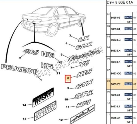 YAZI HDI KROM PRT2 1P 2P P206 P207 P307 P406