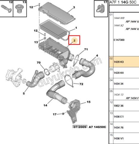 Hava Filtresi Kazanı ALT GOVDE 1.4HDİ Euro4 02/11