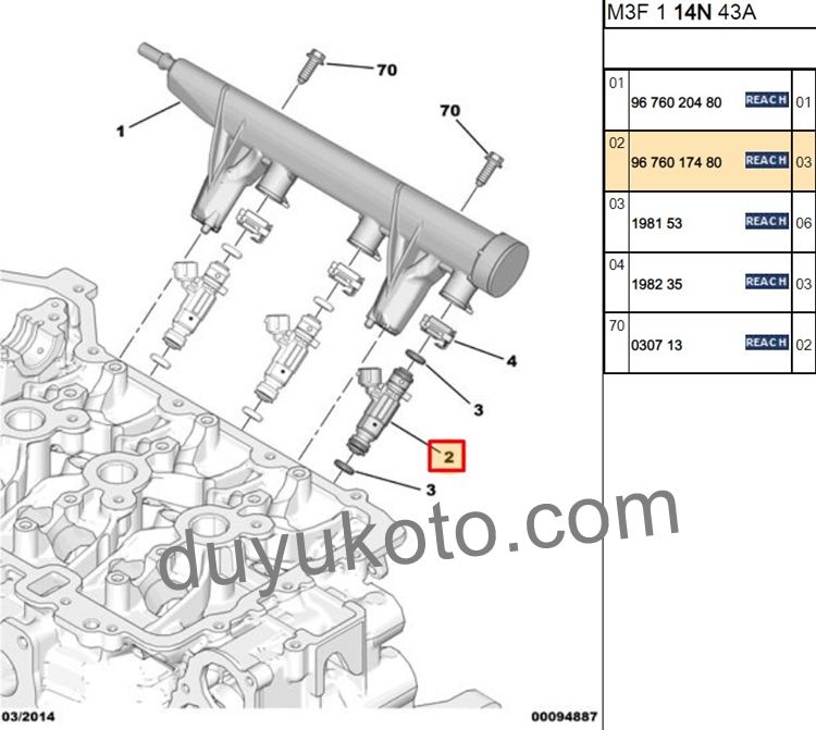 PEUGEOT 308 ENJEKTÖR 1.2 VTİ BENZİNLİ 0280157127