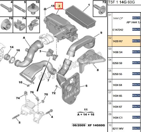 Peugeot 207 307 308 Partner Citroen Berlingo Hava Filtresi Kazanı 1.6HDİ Euro4