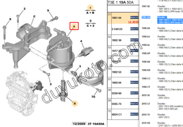 CİTROEN C3 MAZOT FİLTRESİ 1.4HDI  72HP