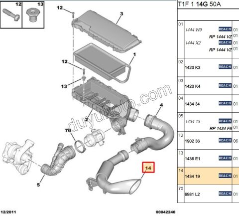 Peugeot 206 Hava Filtre Borusu 1.4HDİ Euro4 02/11