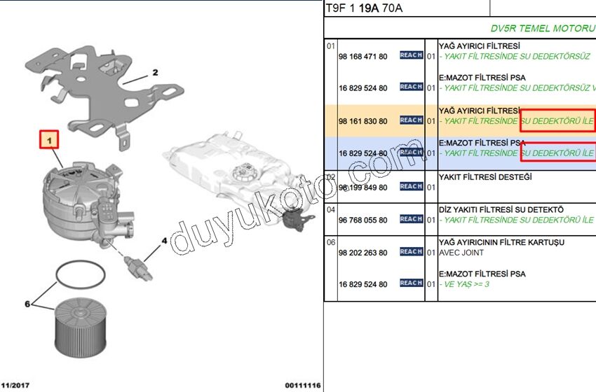 Komple Mazot Filtresi 1.5HDİ Euro6 SU SENS+