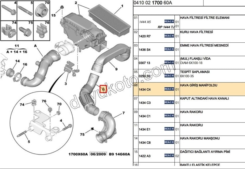 Peugeot 3008 5008 Partner Citroen Berlingo Hava Filtre Hortumu DV64 TIRTIRLI