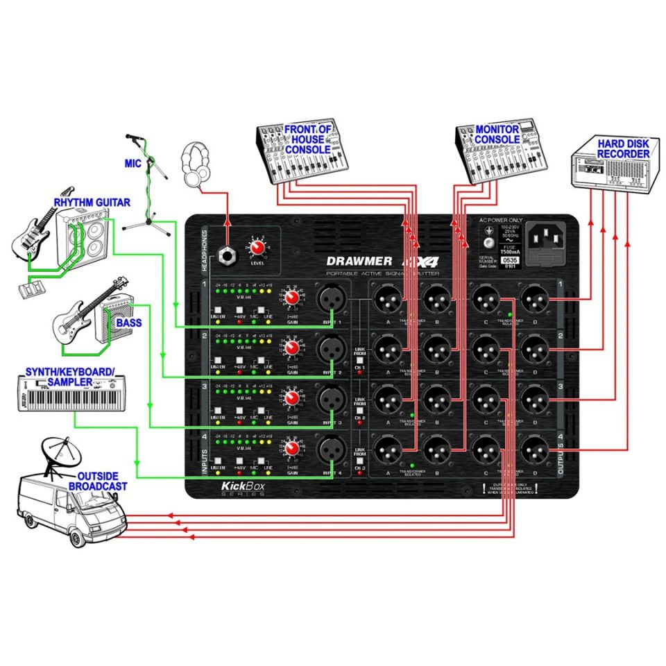 4X4 Kickbox - Portable Active Splitter