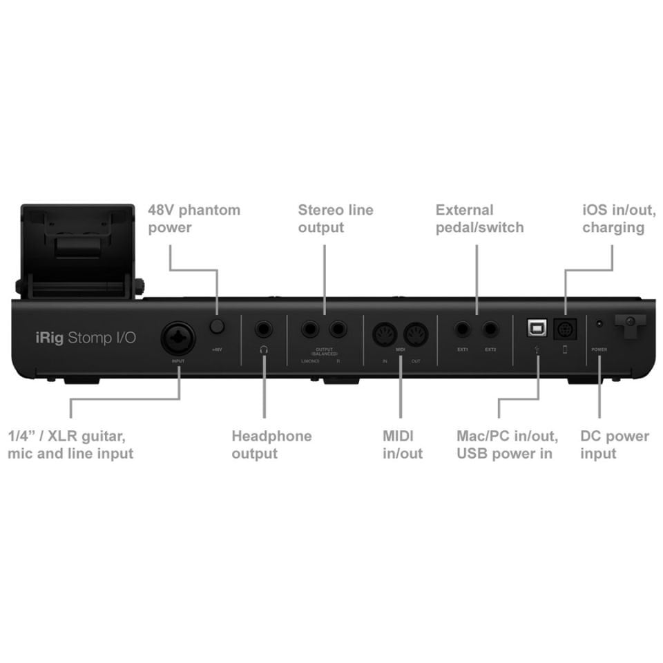 iRig Stomp I/O