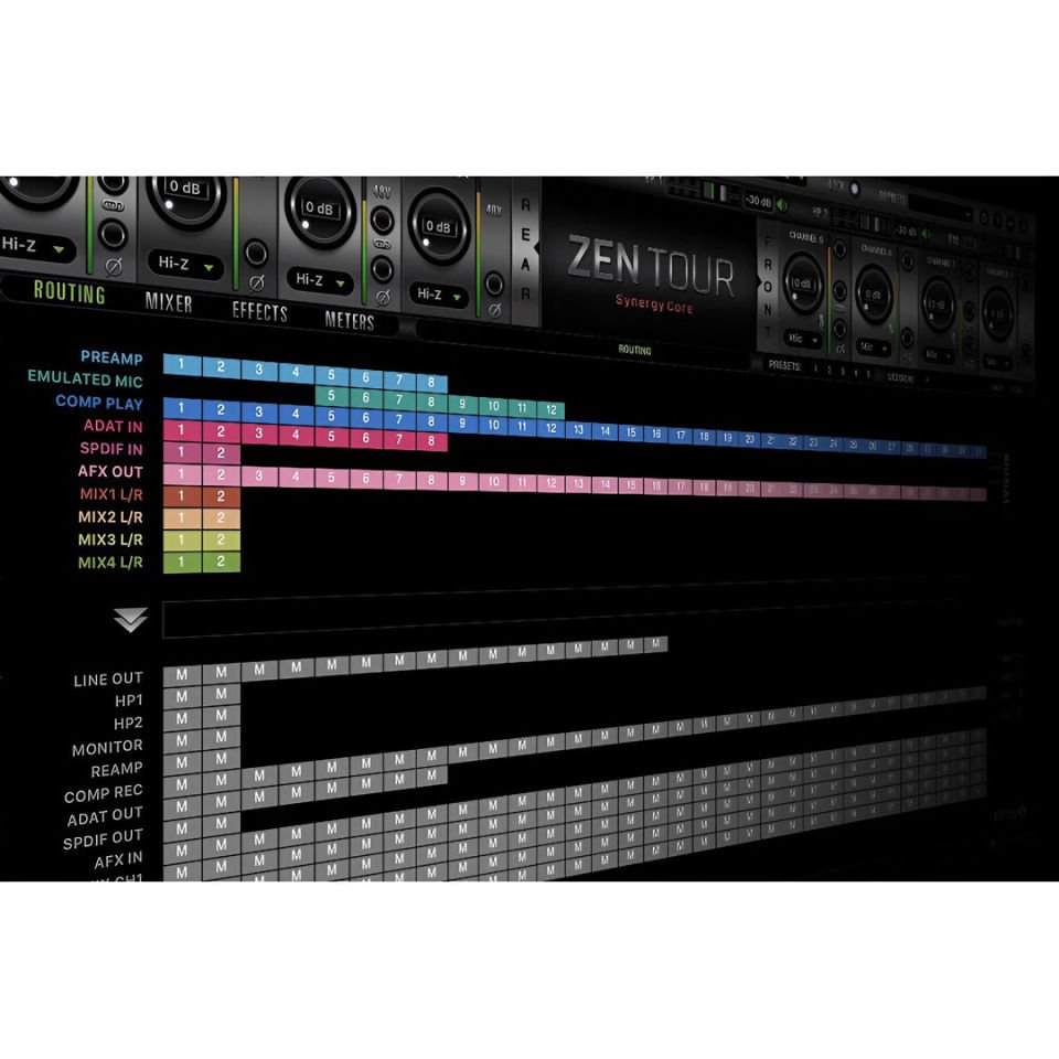 Zen Tour Synergy Core | TB3 & USB 2.0